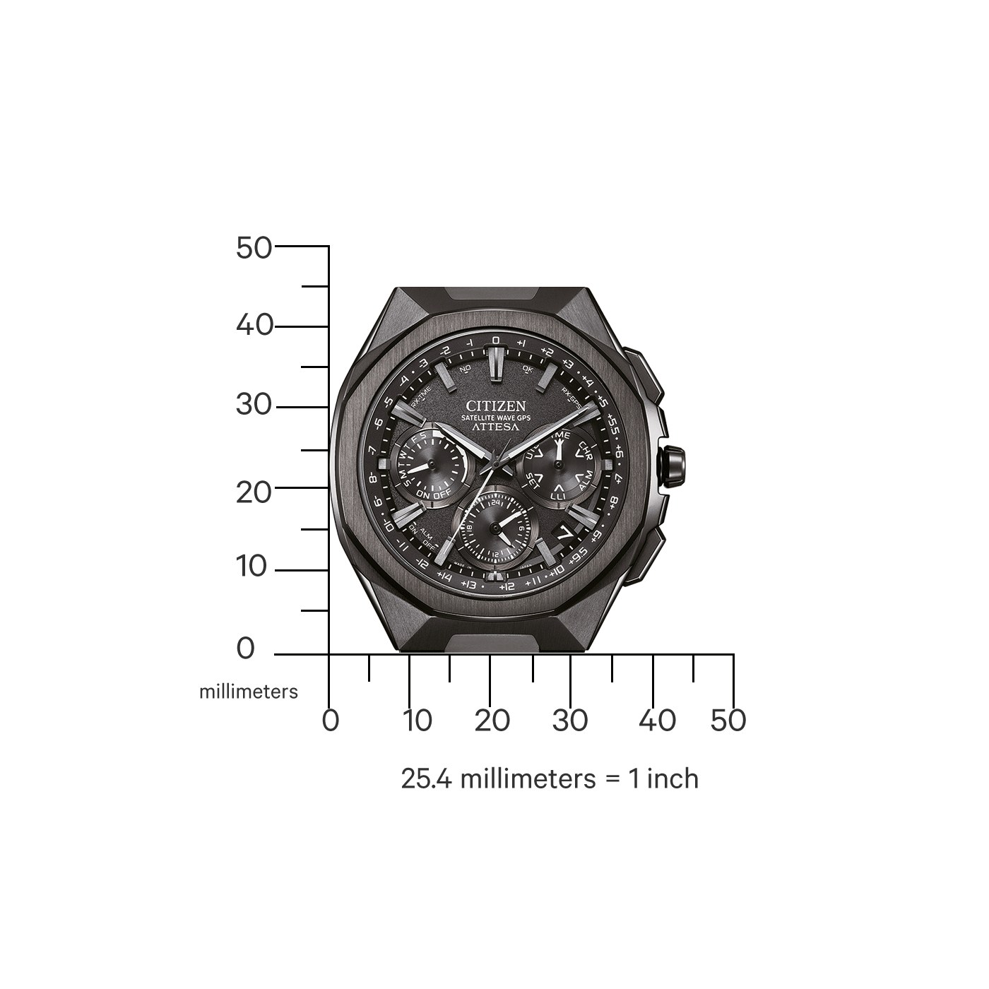 Citizen ATTESA Satellite Wave GPS Herrenuhr CC4105-69E